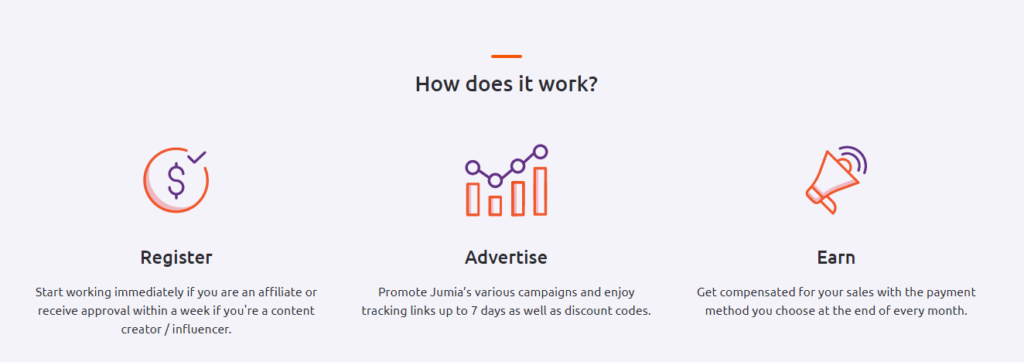 Jumia Affiliate Marketing - How it works