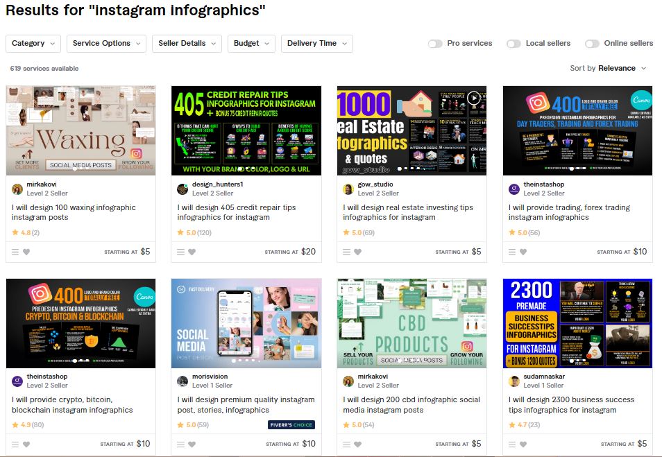 instagram infographics - High Demand Low Competition Gigs On Fiverr